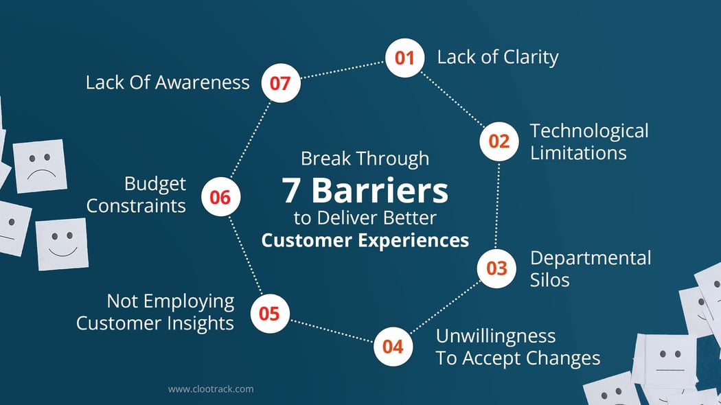 barriers to problem solving and decision making in customer service